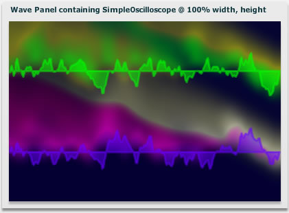 SimpleOscilloscope sound wave